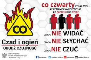 Plakat kampanii: Uważaj na czad! NIE usłyszysz! NIE zobaczysz! NIE poczujesz!